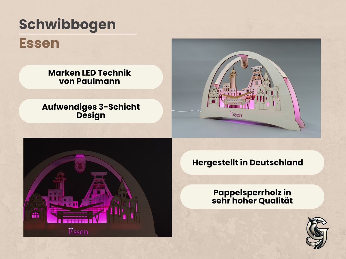 Schwibbogen Essen – beleuchtete Wahrzeichen deiner Heimat