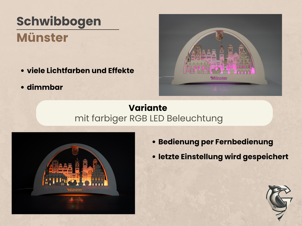 Schwibbogen Münster – beleuchtete Wahrzeichen deiner Heimat