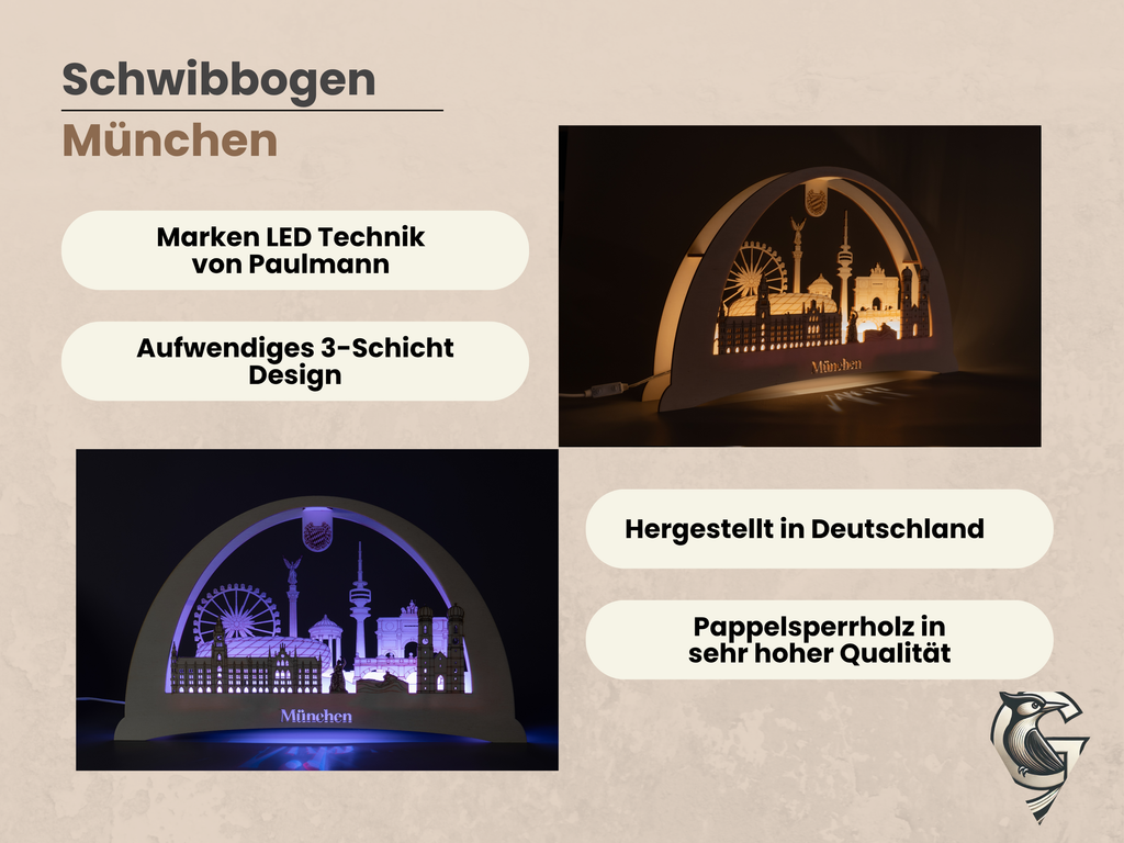 Schwibbogen München – beleuchtete Wahrzeichen deiner Heimat